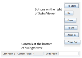 [SwingViewer]